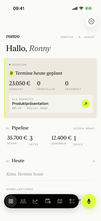 Ronvo-Dashboard mit Tagesbriefing, Forecast und nächstem Termin